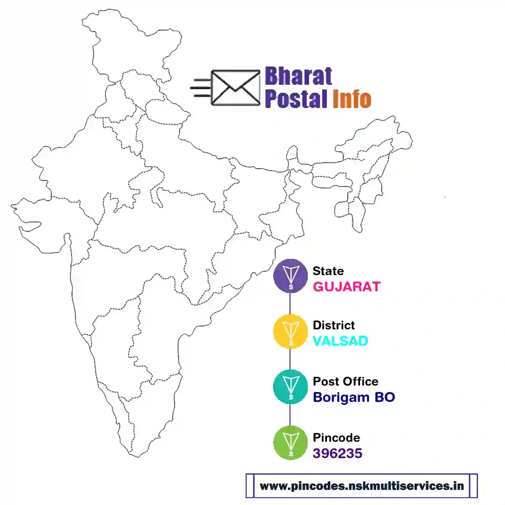 gujarat-valsad-borigam bo-396235